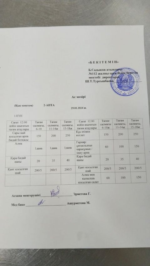 ЫСТЫҚ ТАМАҚ АЙДАРЫ