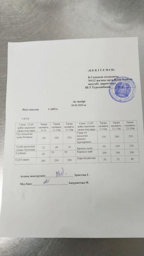 ЫСТЫҚ ТАМАҚ АЙДАРЫ