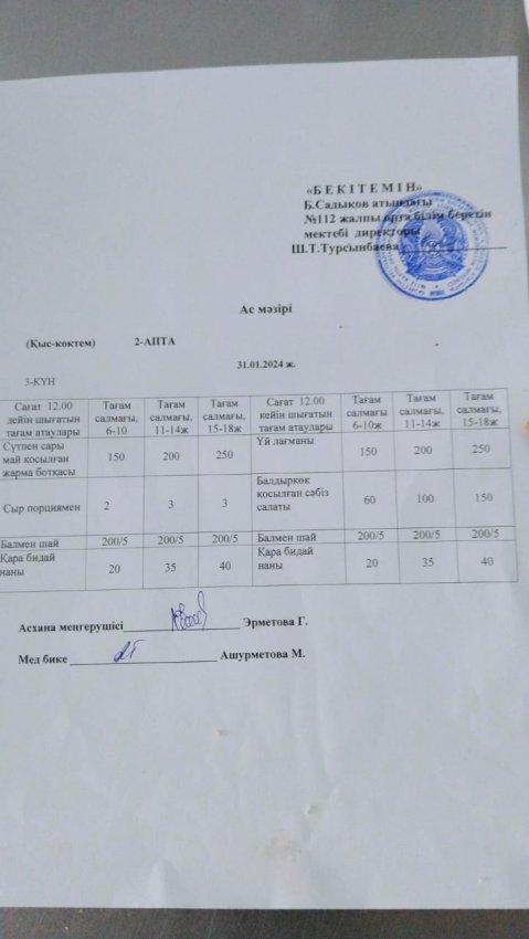 ЫСТЫҚ ТАМАҚ АЙДАРЫ