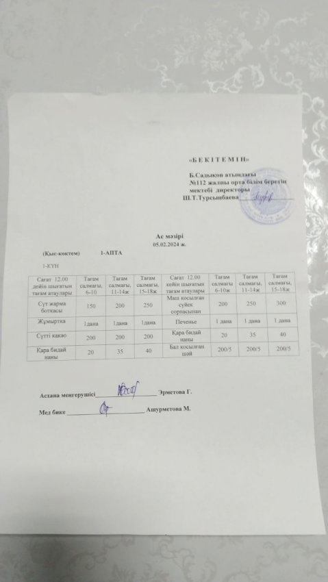 ЫСТЫҚ ТАМАҚ АЙДАРЫ
