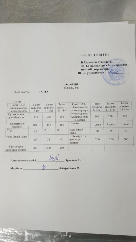 ЫСТЫҚ ТАМАҚ АЙДАРЫ