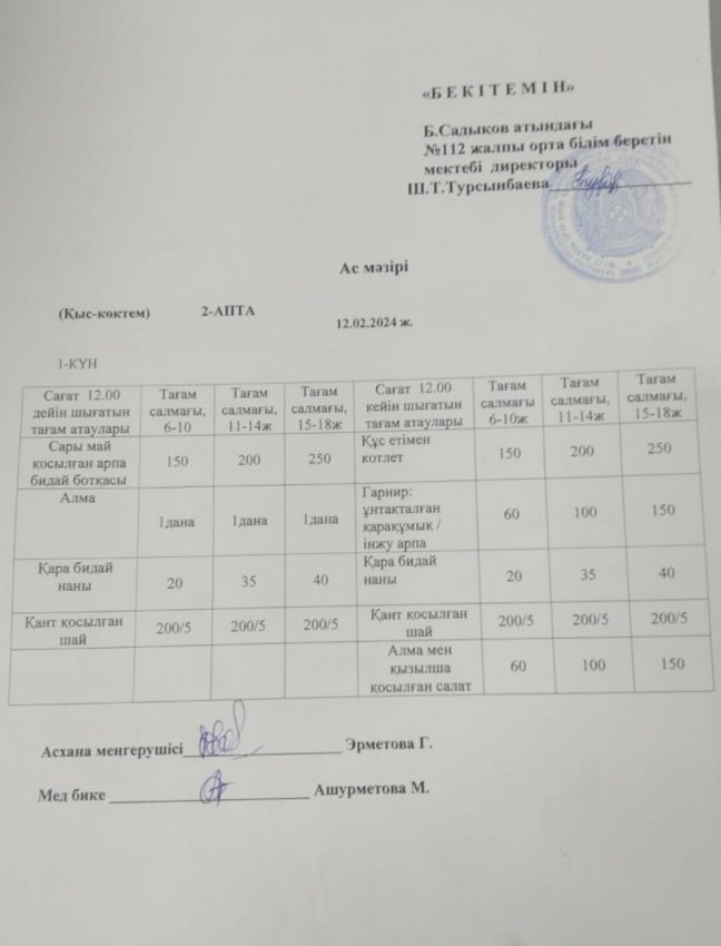 ЫСТЫҚ ТАМАҚ АЙДАРЫ