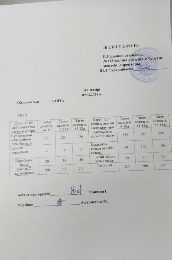 ЫСТЫҚ ТАМАҚ АЙДАРЫ