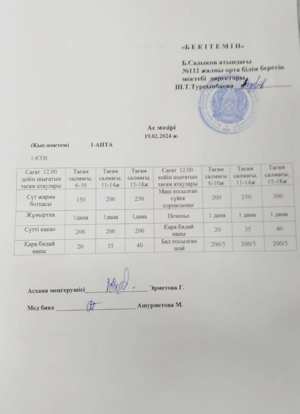 ЫСТЫҚ ТАМАҚ АЙДАРЫ
