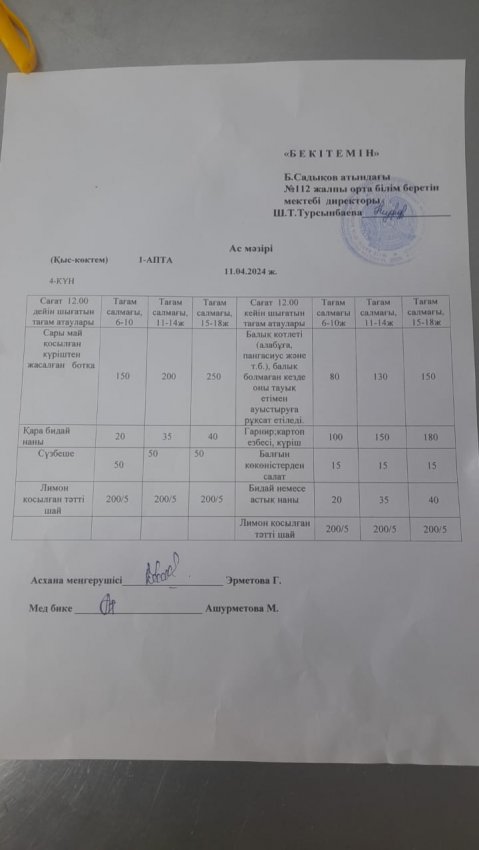 ЫСТЫҚ ТАМАҚ АЙДАРЫ