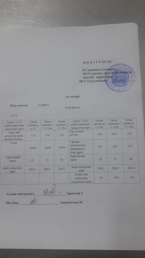 ЫСТЫҚ ТАМАҚ АЙДАРЫ