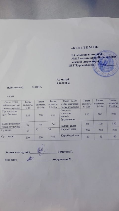 ЫСТЫҚ ТАМАҚ АЙДАРЫ