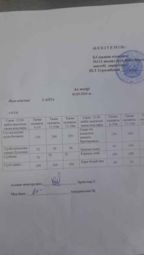 ЫСТЫҚ ТАМАҚ АЙДАРЫ